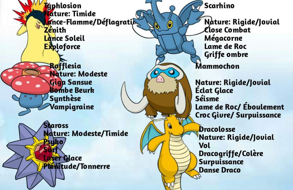 La meilleure équipe de HeartGold et SoulSilver Pokémon ⋆ Amino