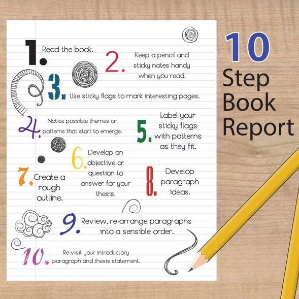 how to write an outline for a book report