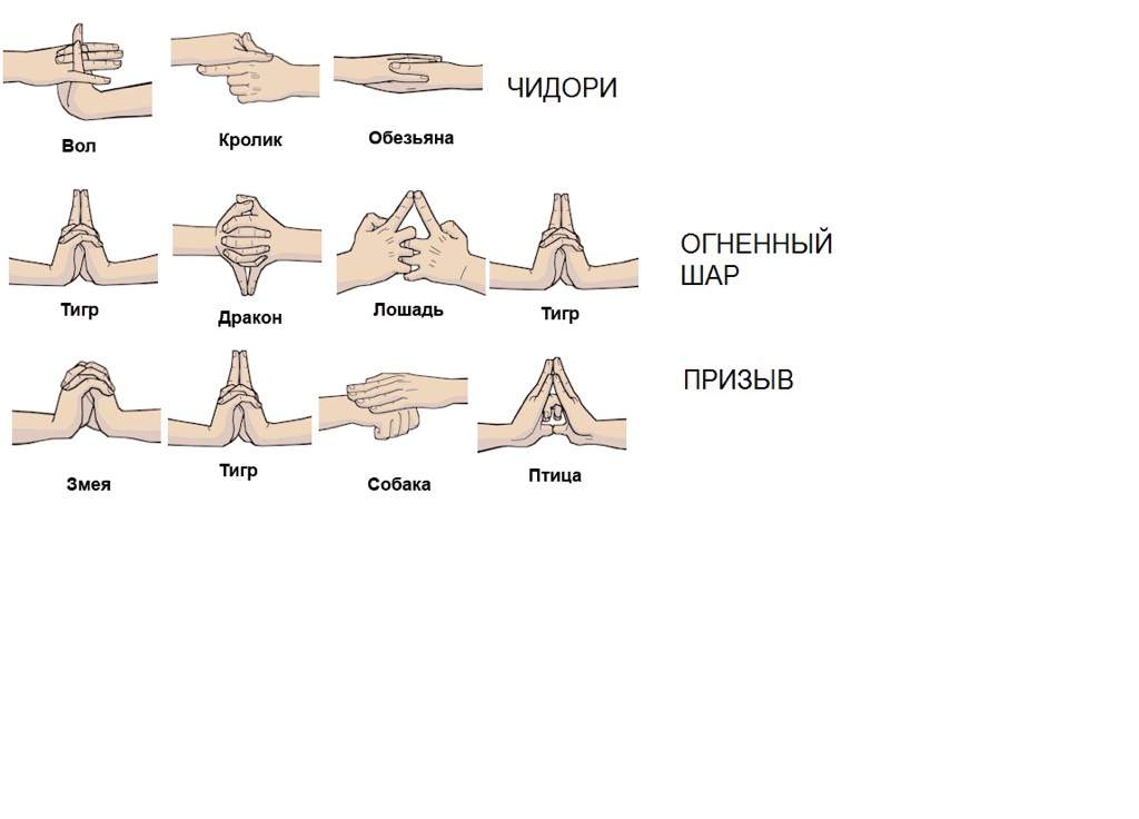 Картинки техник из наруто