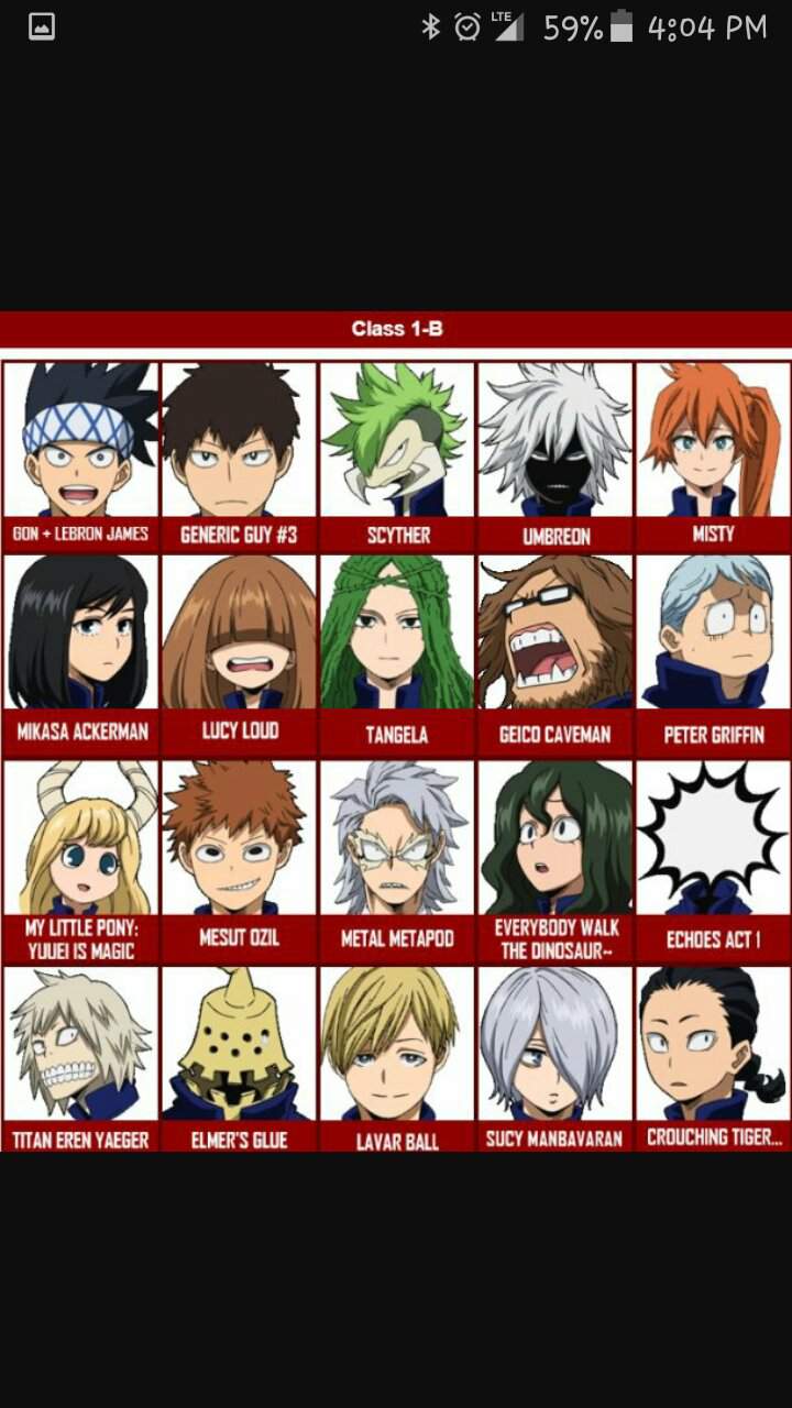 Class 1 B Wiki My Hero Academia Amino 7685