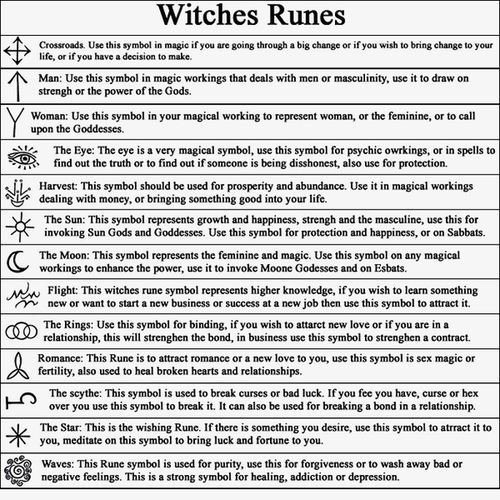 Runes The Witches Circle Amino