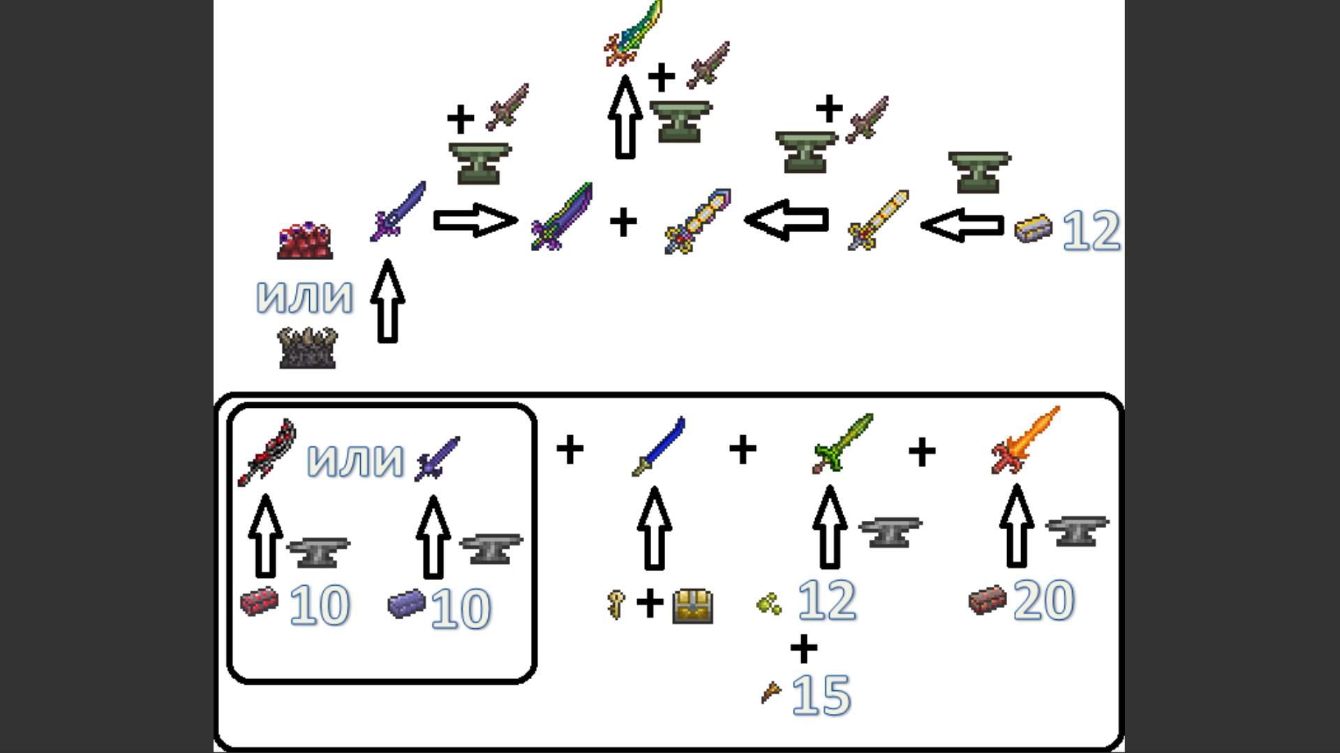 Terraria weapon crafting фото 3