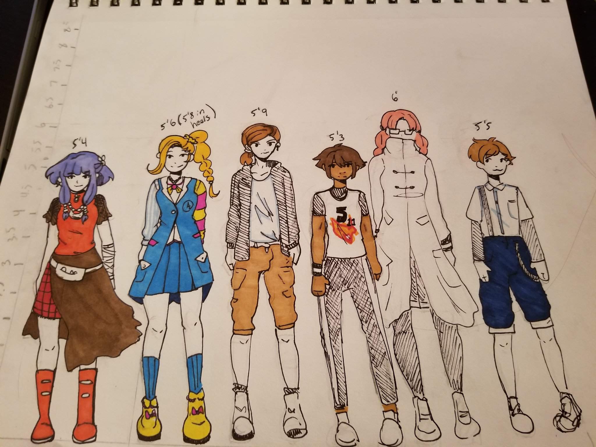 Featured image of post Oc Height Chart