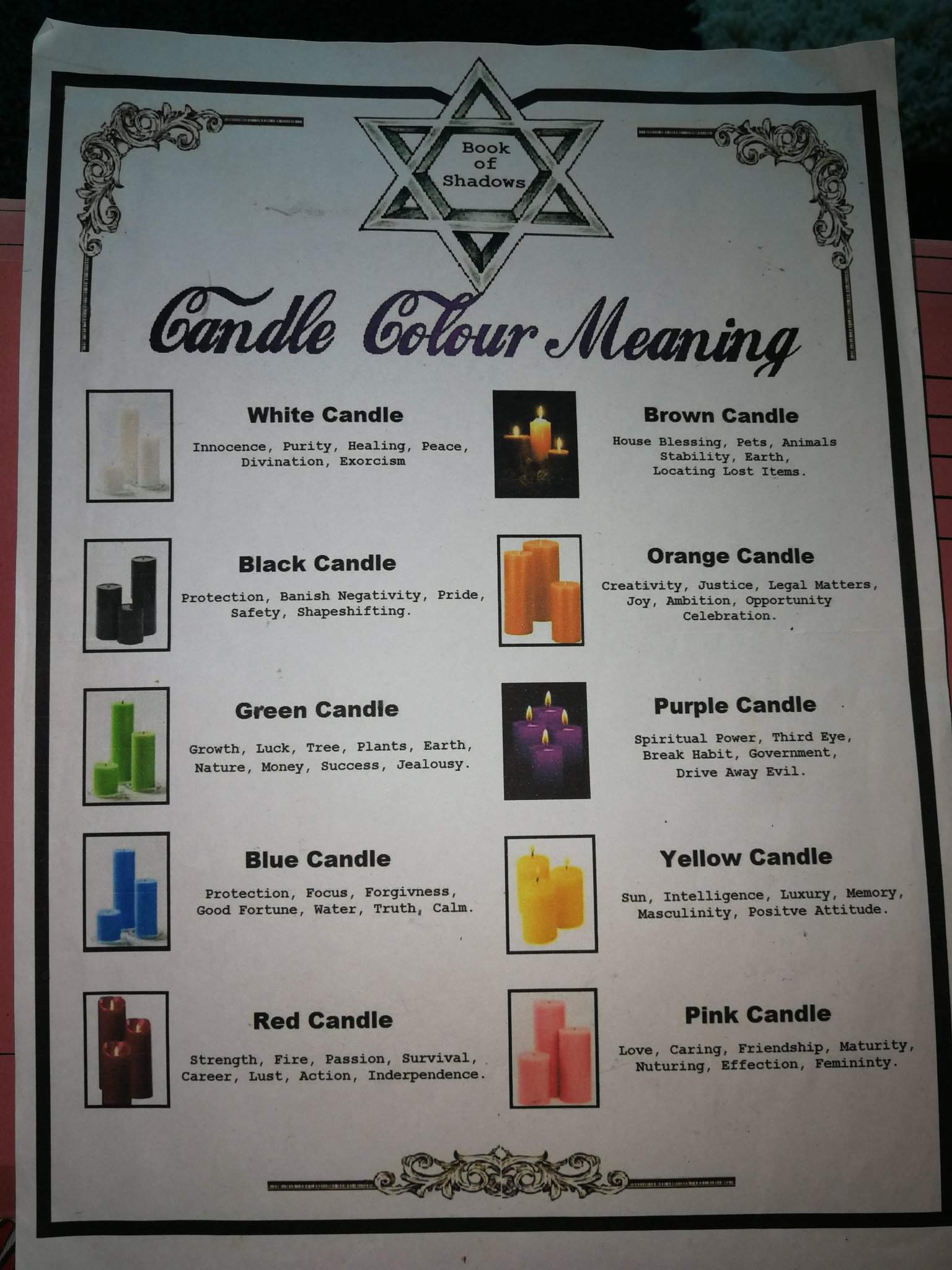 Candle Colour Meaning | Pagans & Witches Amino