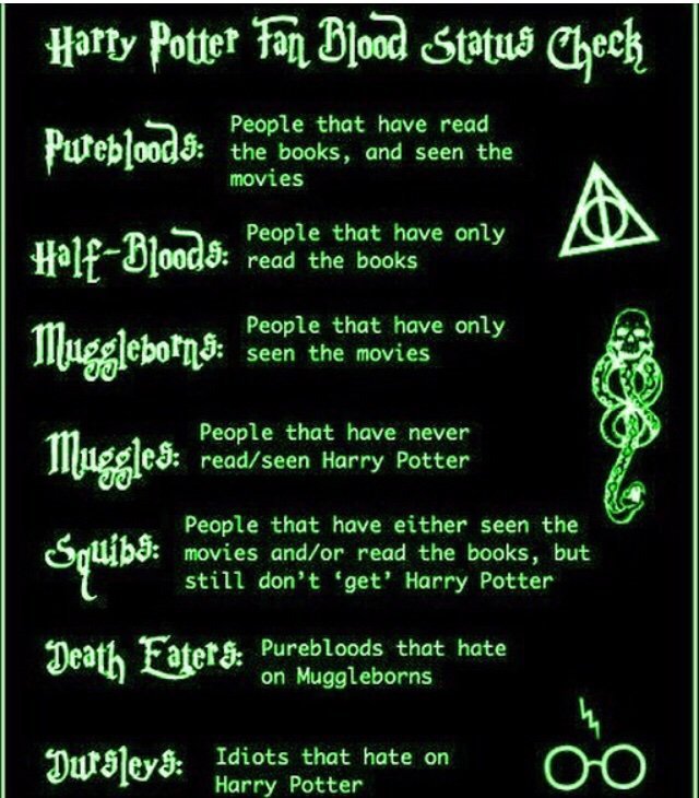 What is your Harry Potter Blood Status? (I’m a HalfBlood) Harry