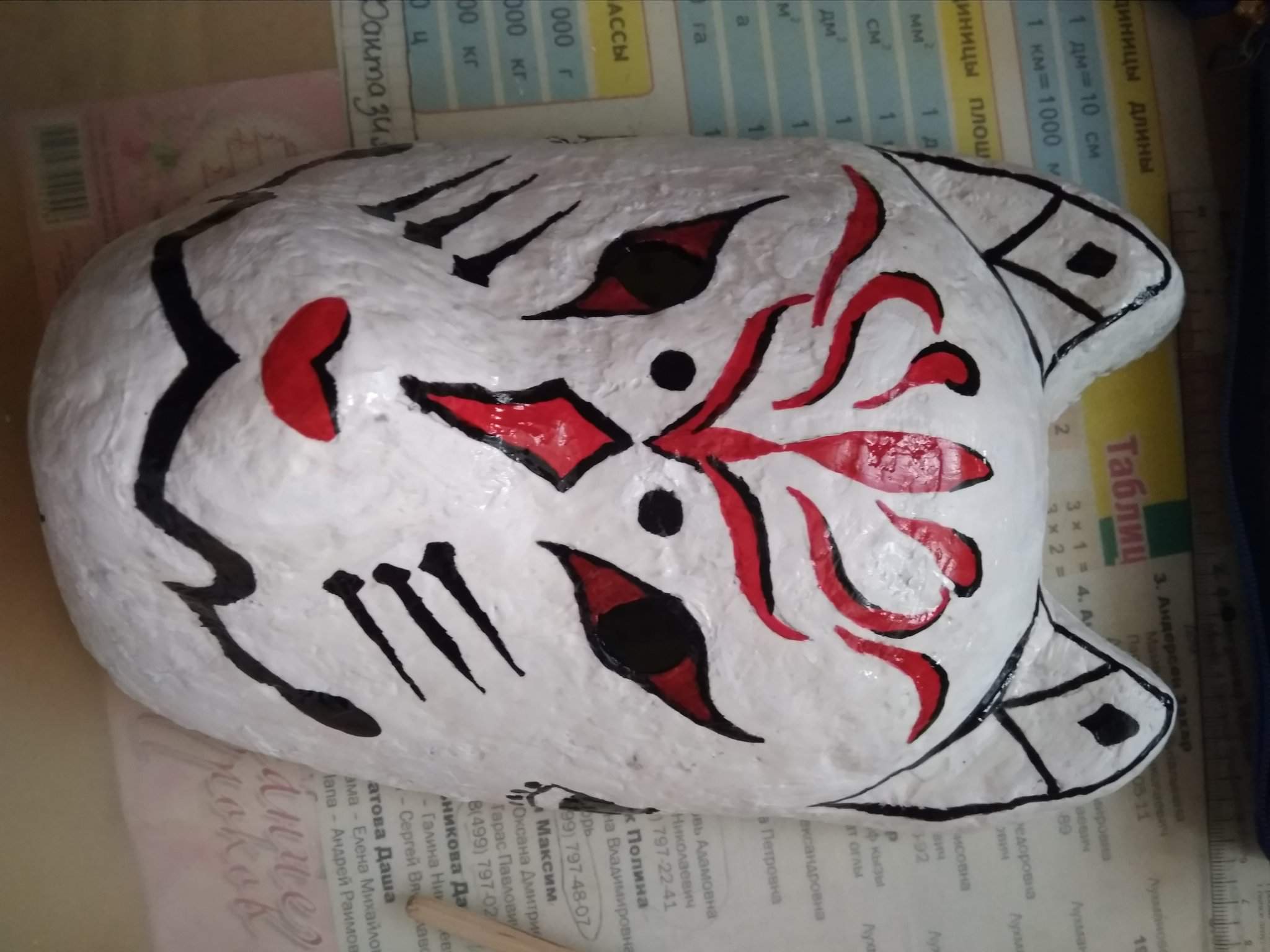 Японские маски из папье маше