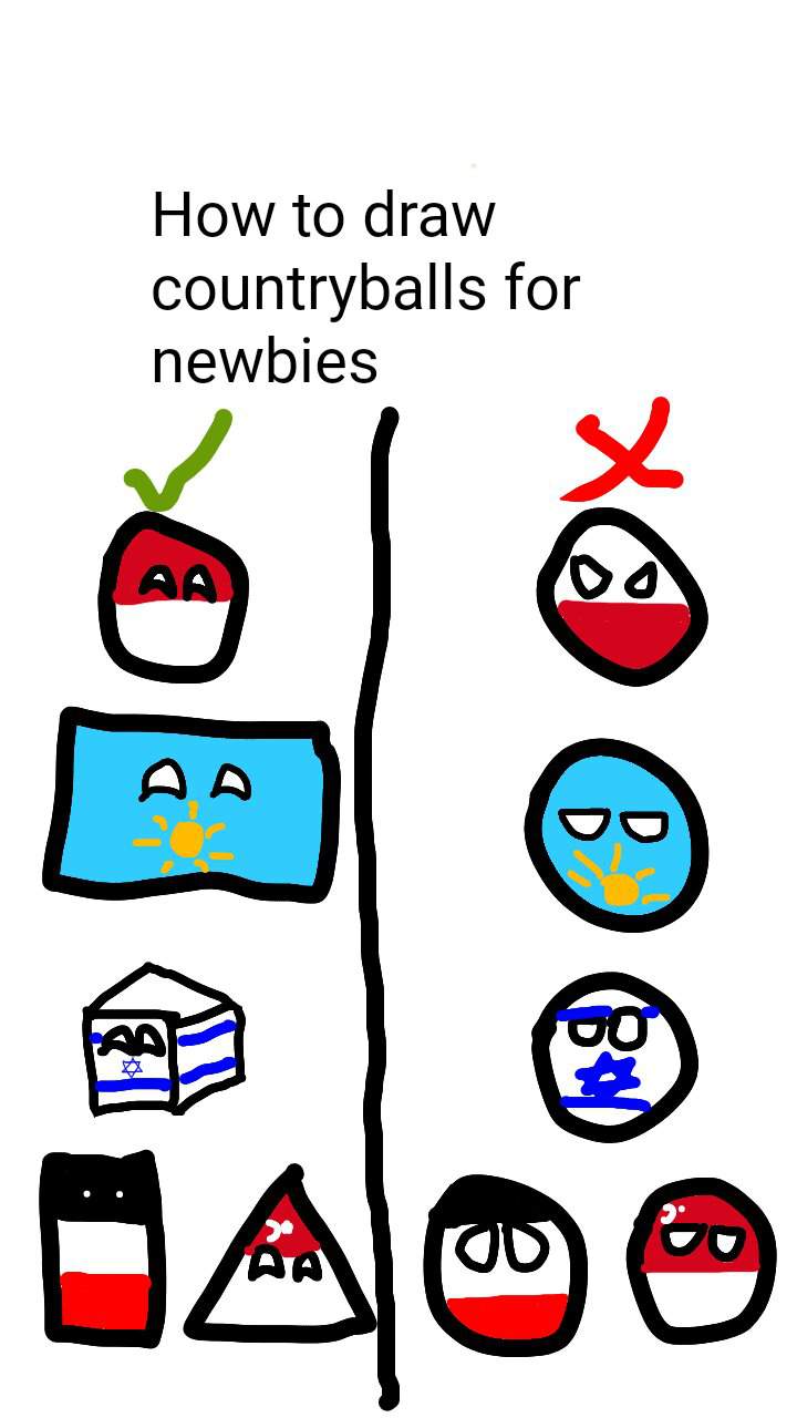 How to draw countryballs for newbies Polandball Amino