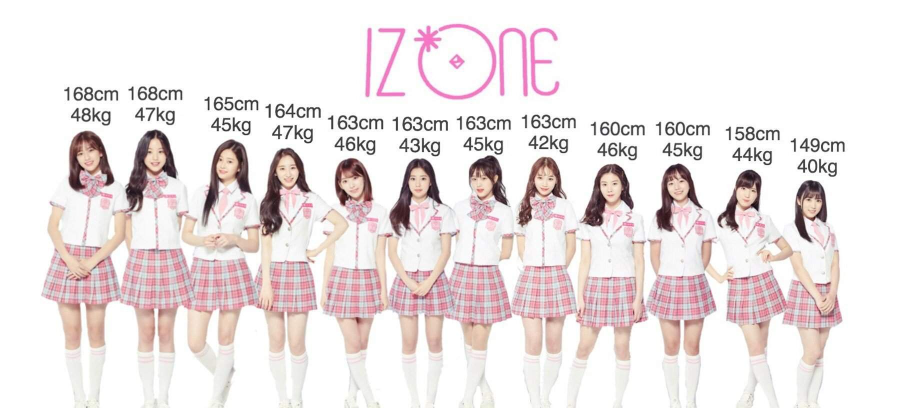 149cm height