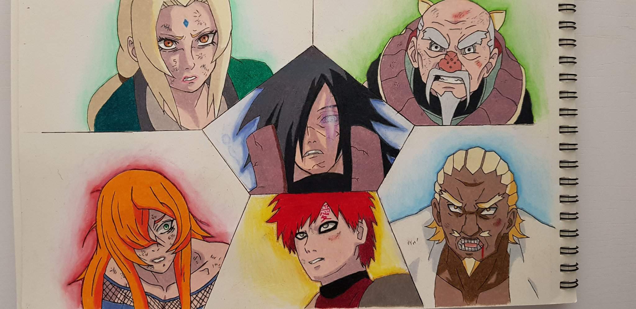 the five kage
