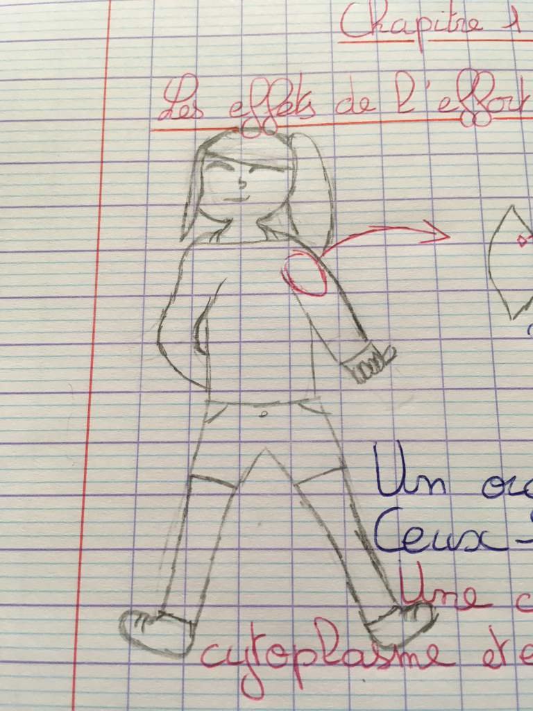 Dessin de SVT en 3 minutes Back•to•school Amino