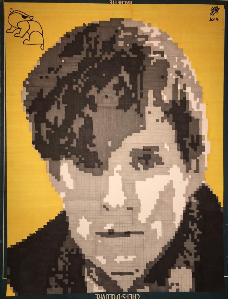 Pixel Art Harry Potter Difficile Pixel art : Norbert Dragonneau | Harry Potter (FR) Amino