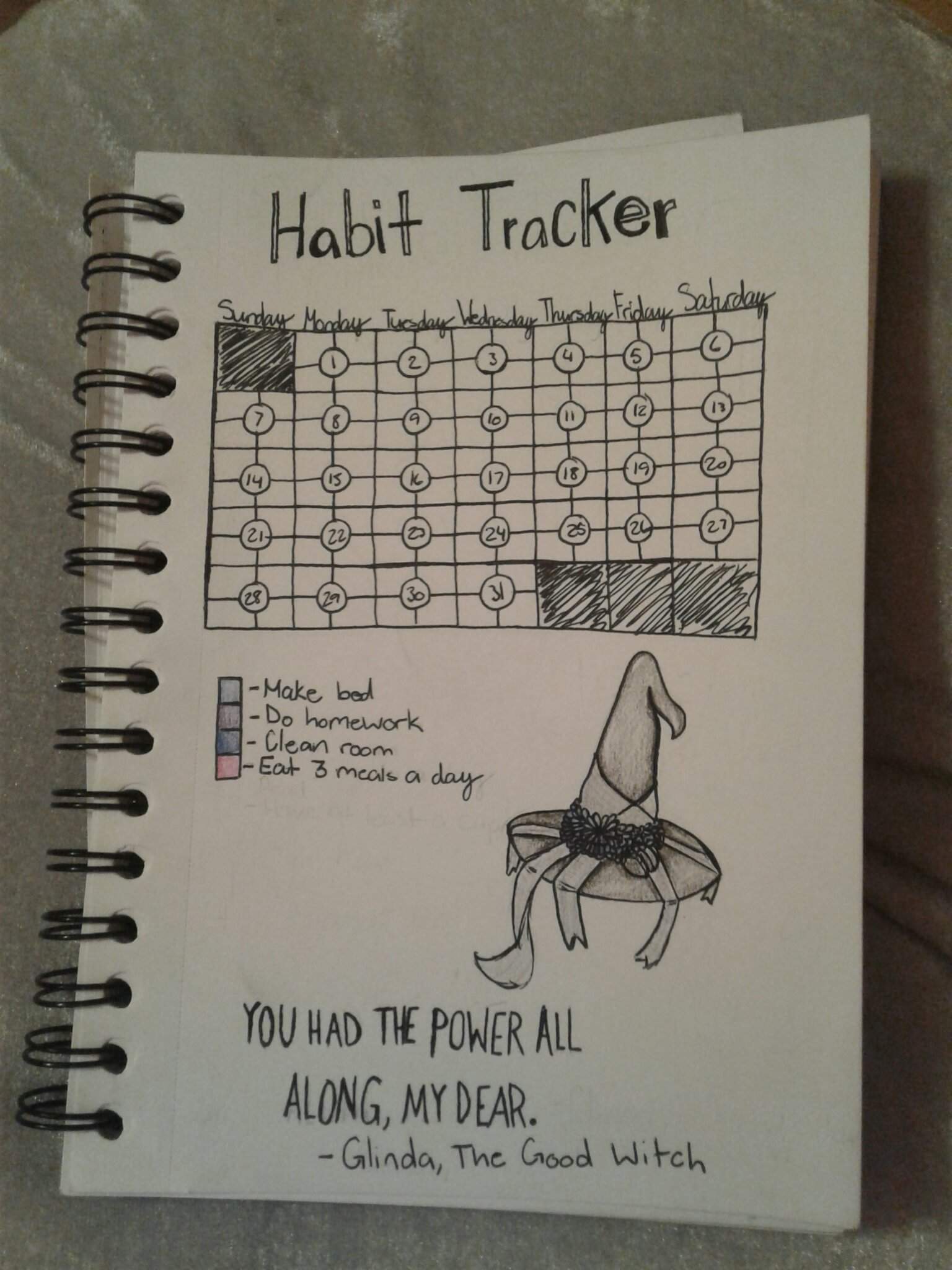 37+ December Bullet Journal Habit Tracker Images