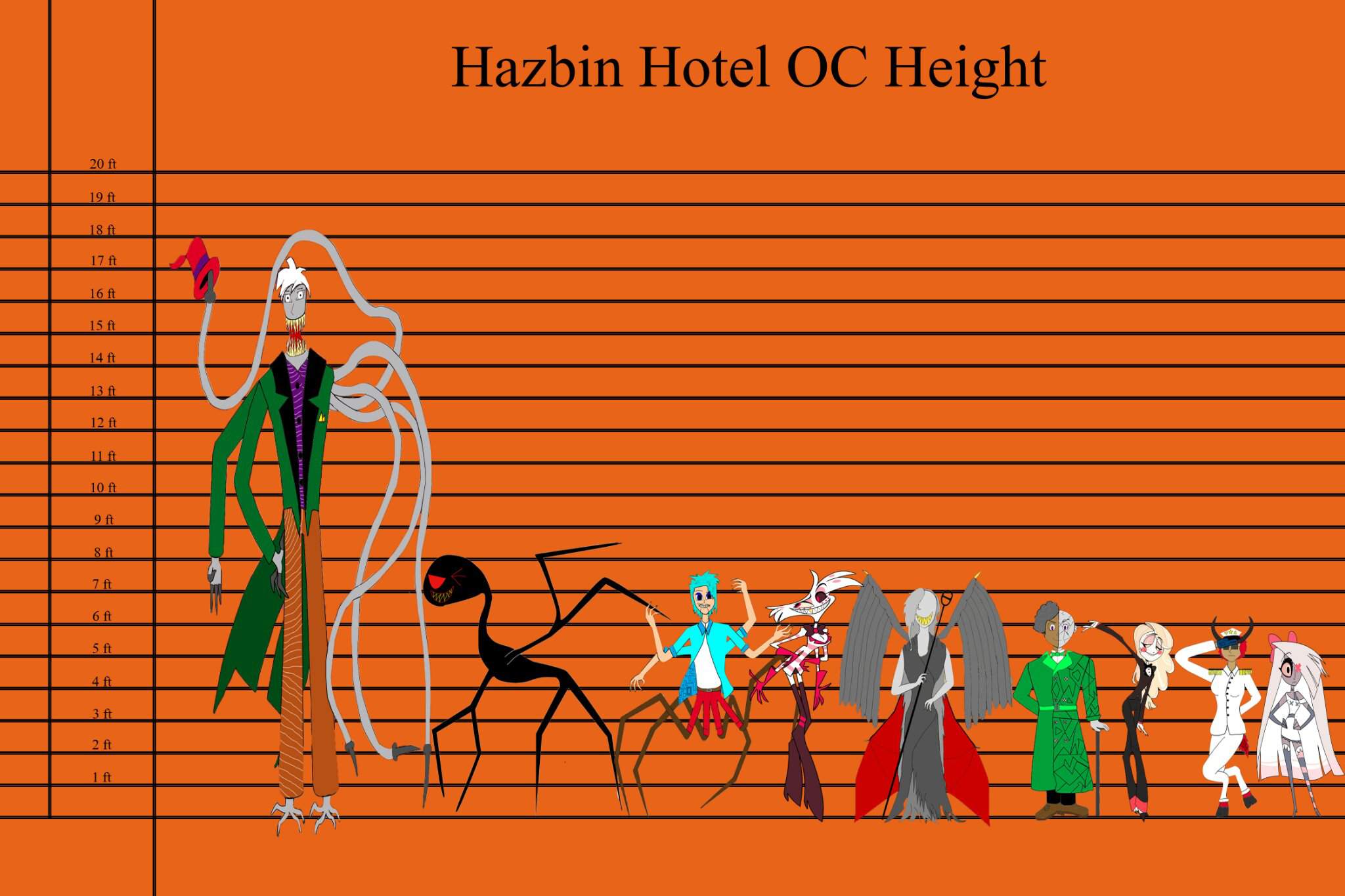 My Hazbin Hotel OC Height Hazbin Hotel (official) Amino