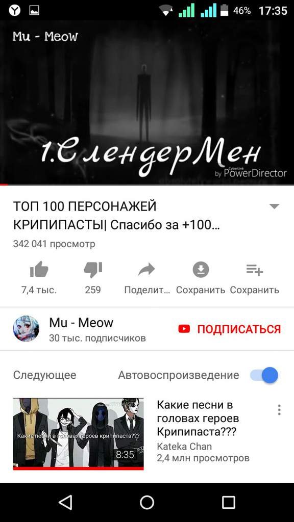 Персонажи Крипипасты. | Крипипаста {RUS} Amino