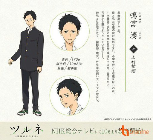 Tsurune Kazemai Koukou Kyuudoubu Wiki Anime Amino