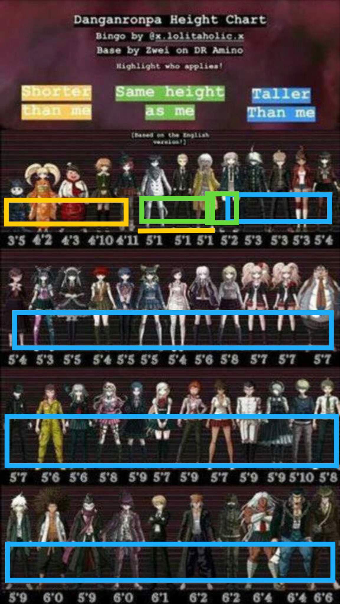 Danganronpa Height Chart All Characters - Goimages Portal