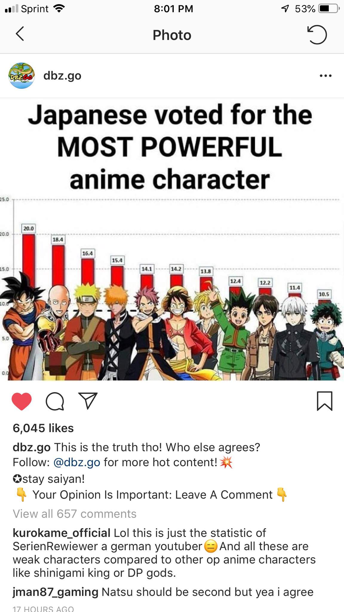 Is anime who the character strongest 10 Strongest