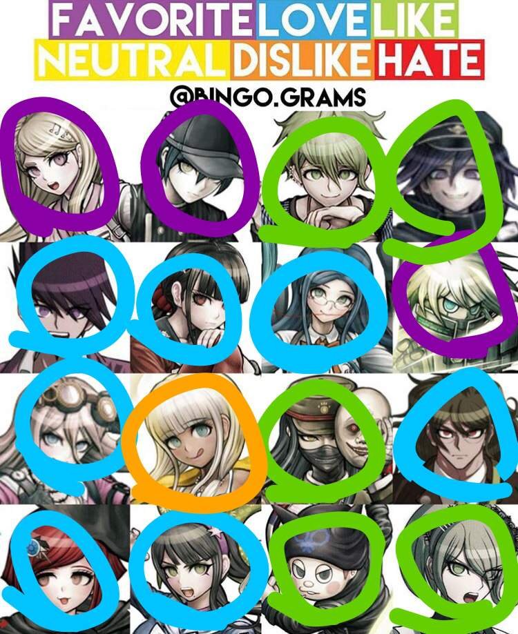 danganronpa killing harmony characters danganronpa killing harmony characters