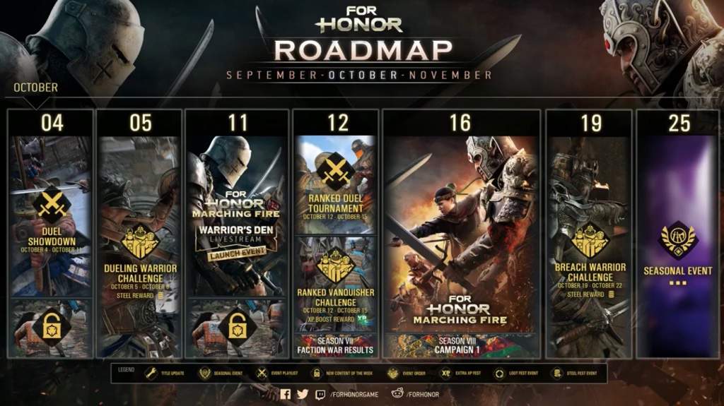 New Roadmap For Honor Amino