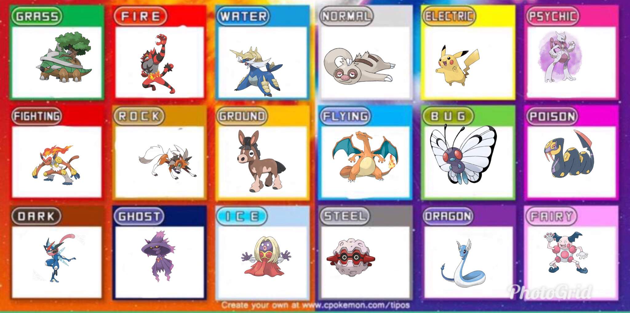 compare pokemon by types