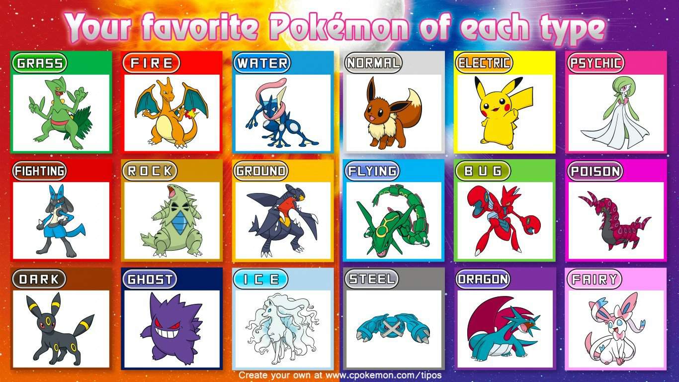 most-overrated-pokemon-of-each-type-pok-mon-amino