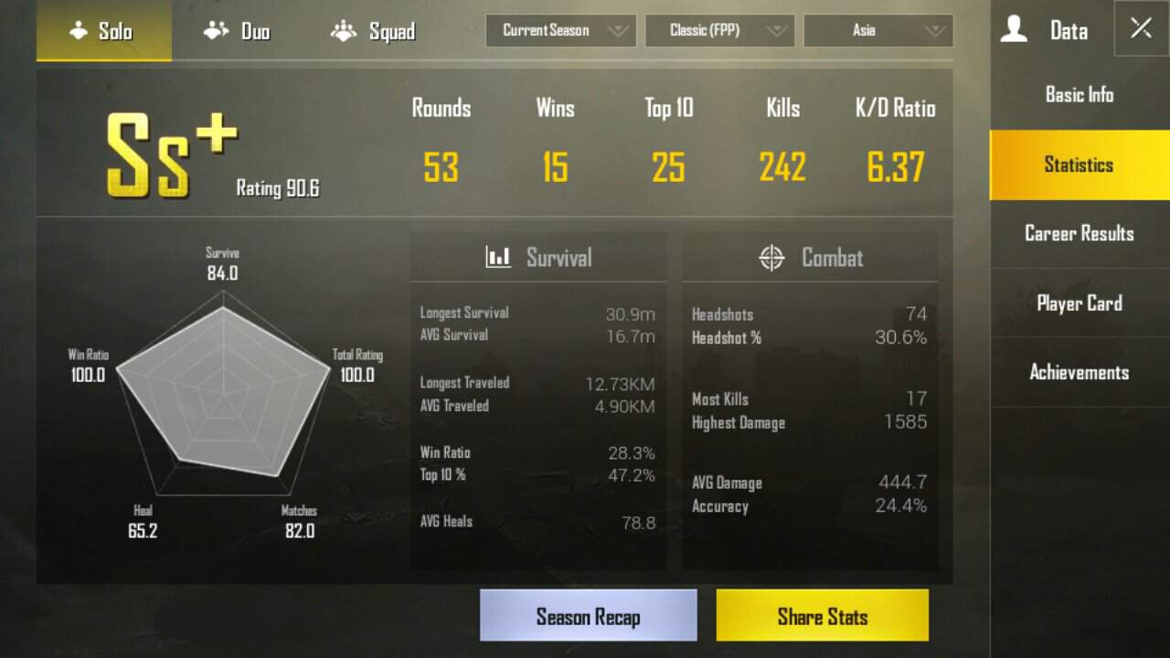 Just Gonna Share My Stats Pubg Mobile Amino