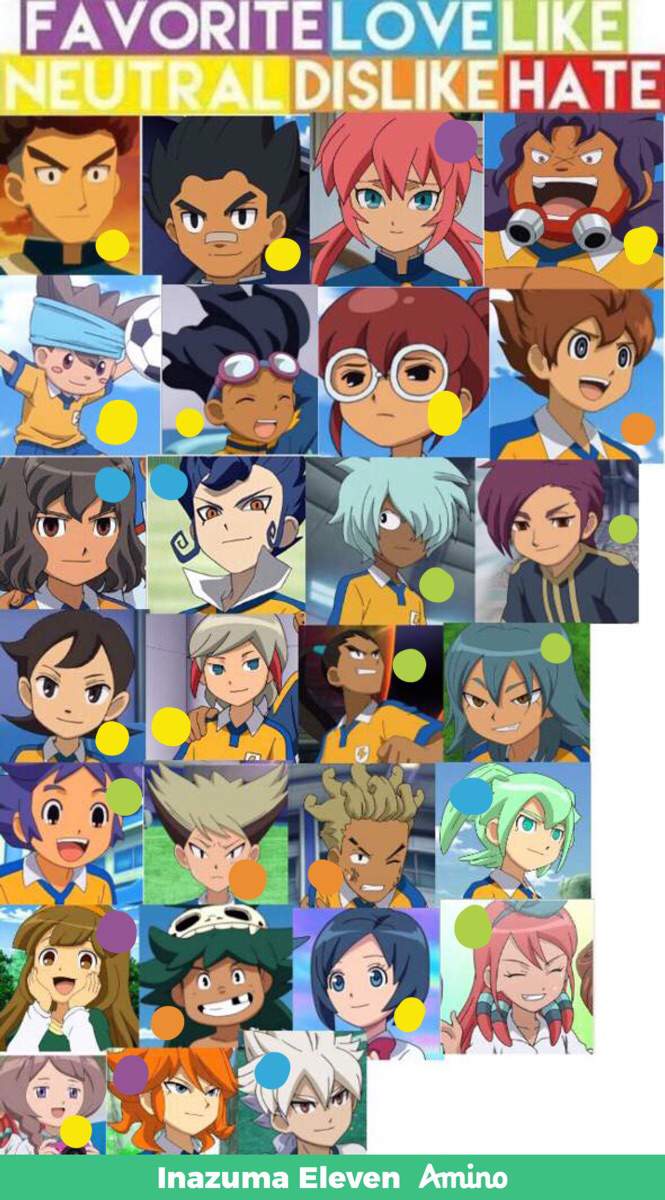 My Opinion Chart Inazuma Eleven Amino Amino