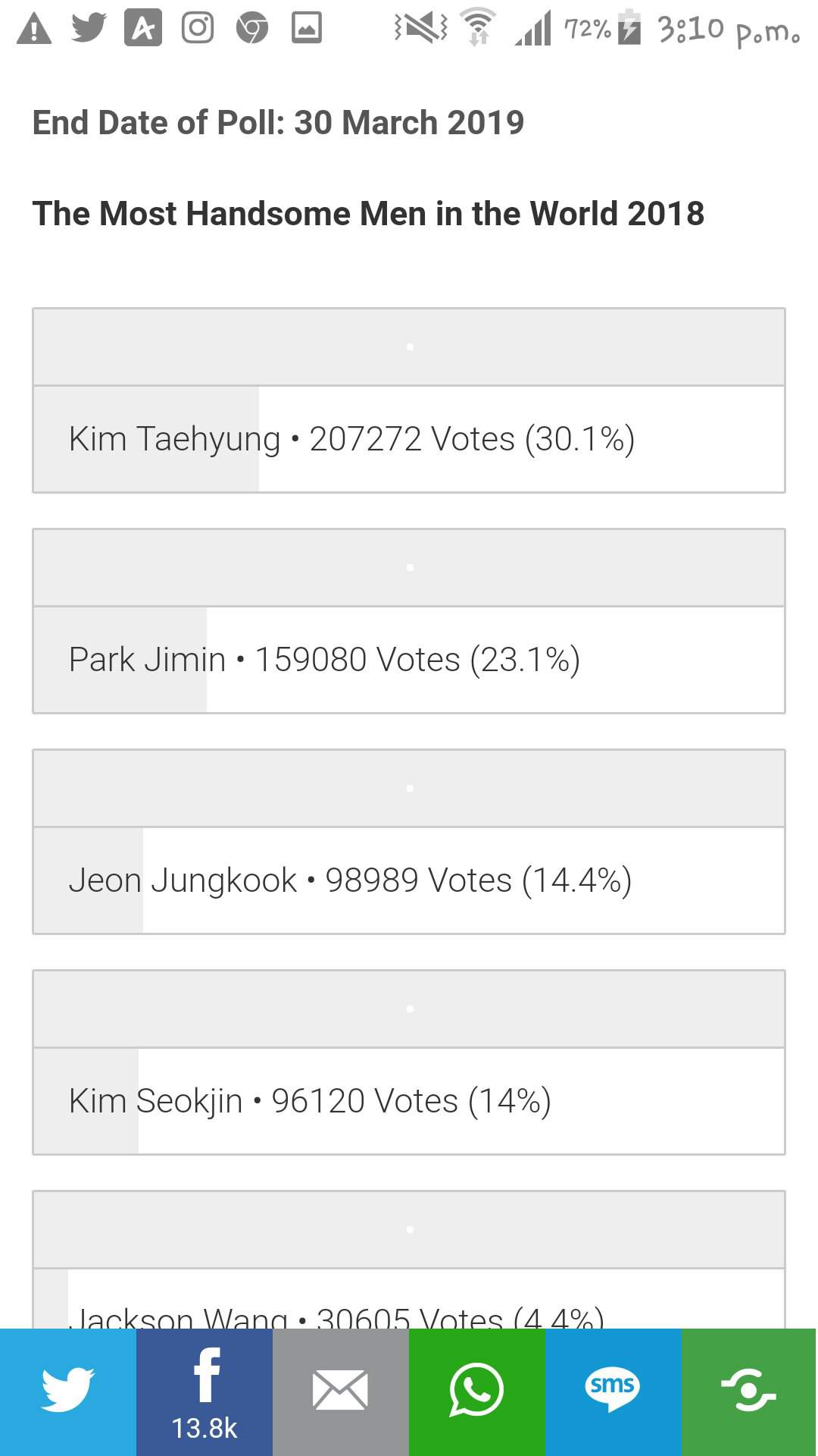 Vote For The Most Handsome Man In The World Army S Amino