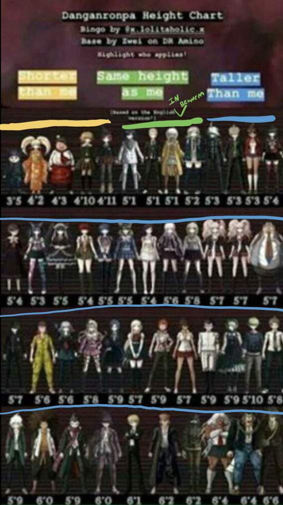 Featured image of post Danganronpa 1 Height Chart Welcome to one of my favourite games that is known as danganronpa