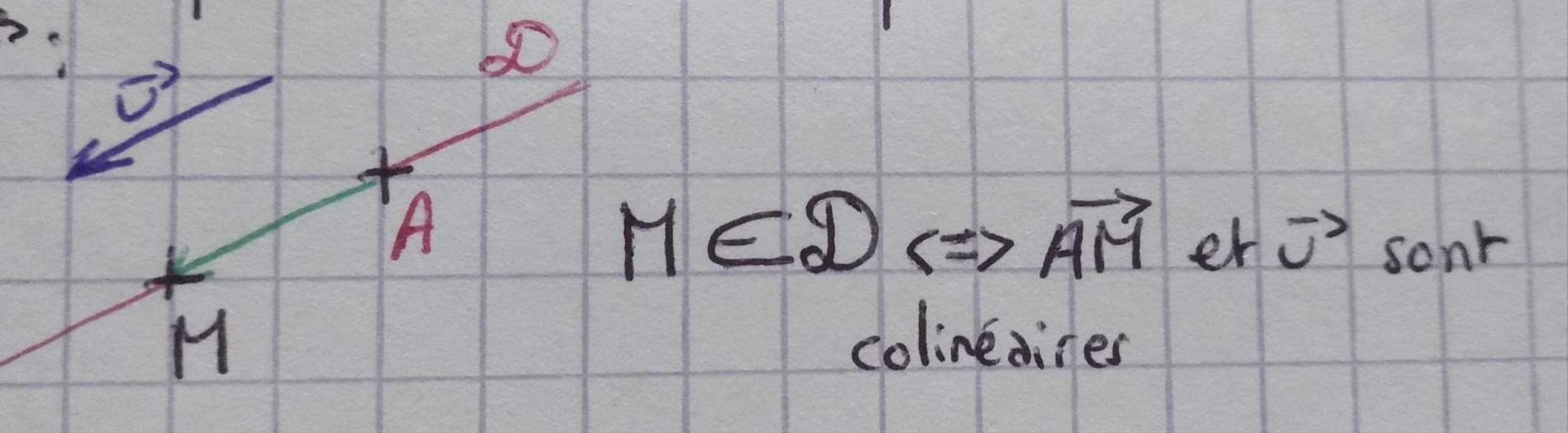 Vecteurs - Fiche De Révision : Mathématiques - 1S | Sciences {Fr} Amino