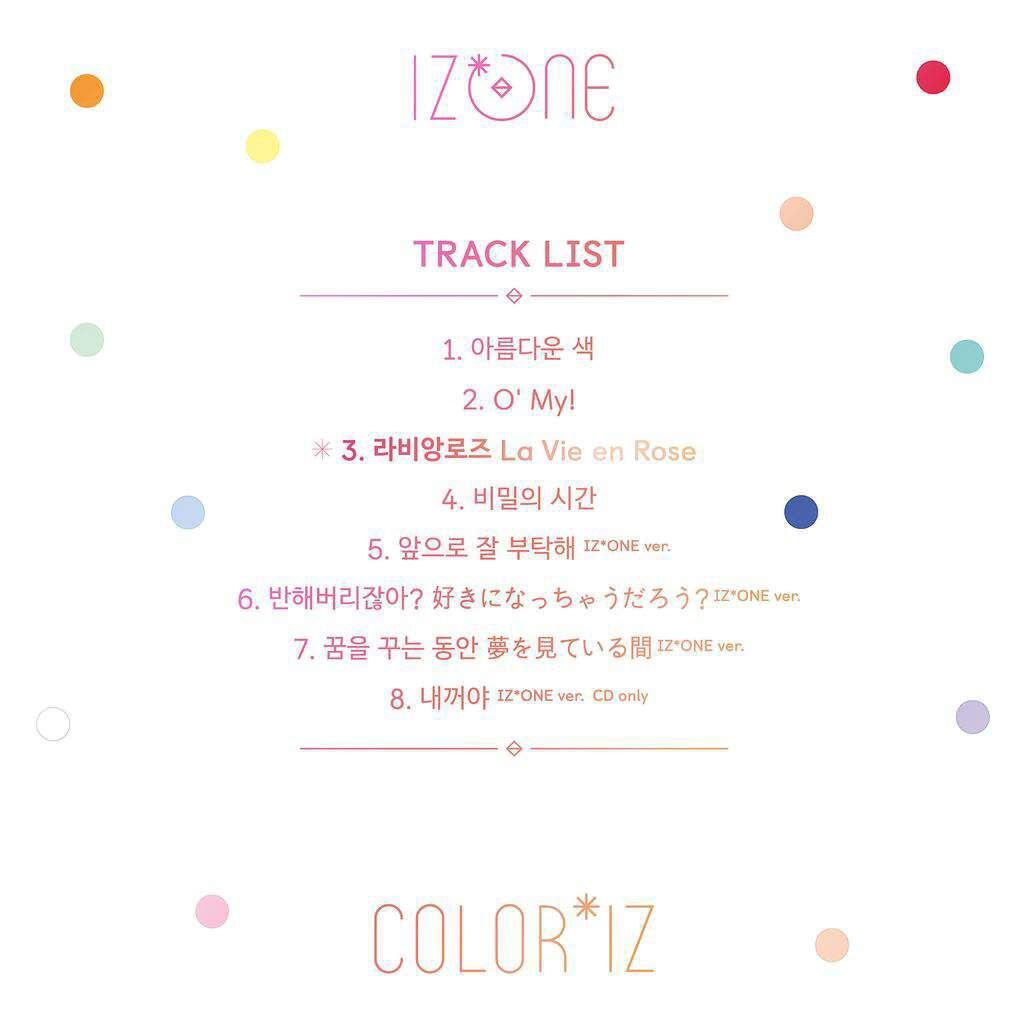 Tracklist Is Here Iz One 아이즈원 アイズワン Amino