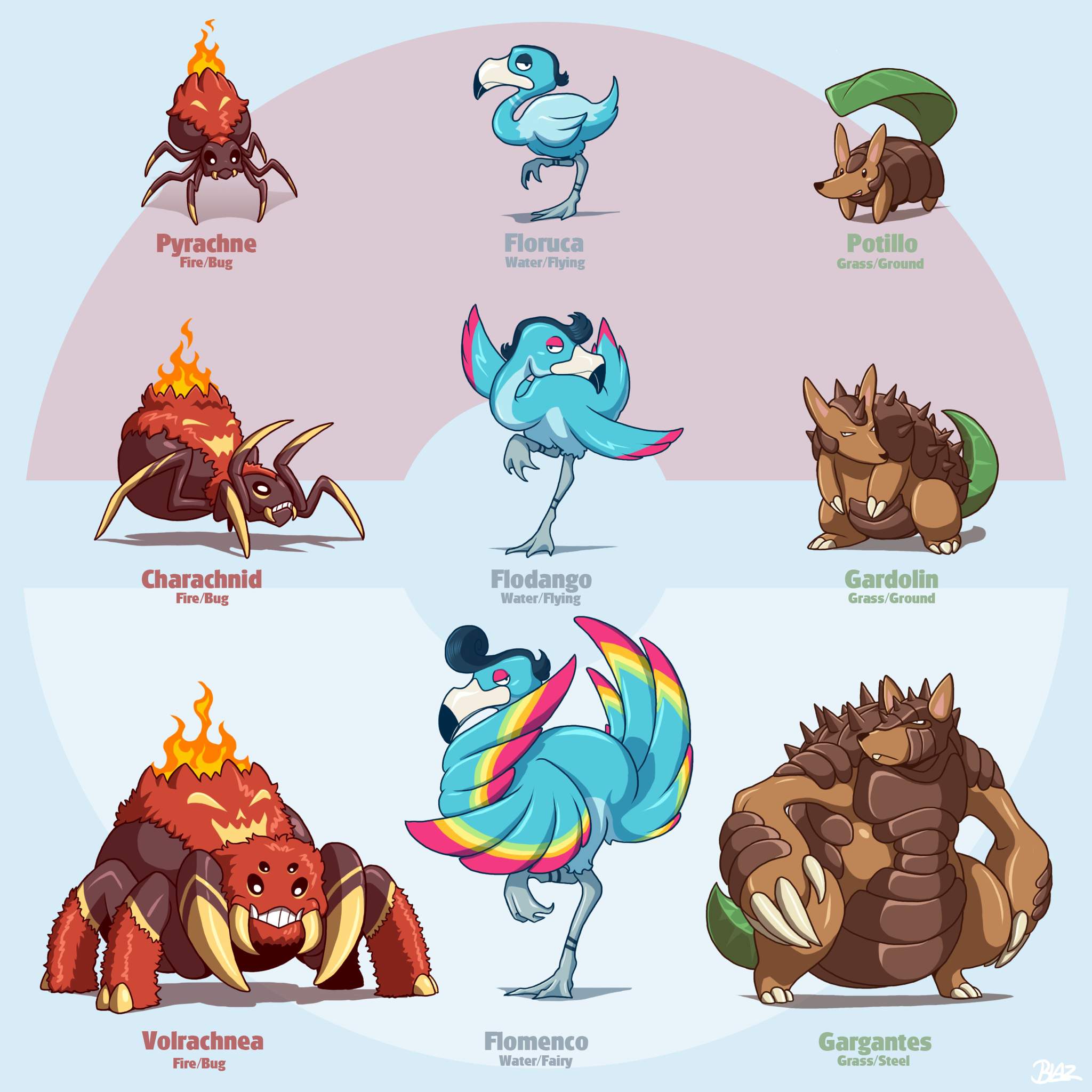 2nd Set Of Starters..? | .Fakemon. Amino