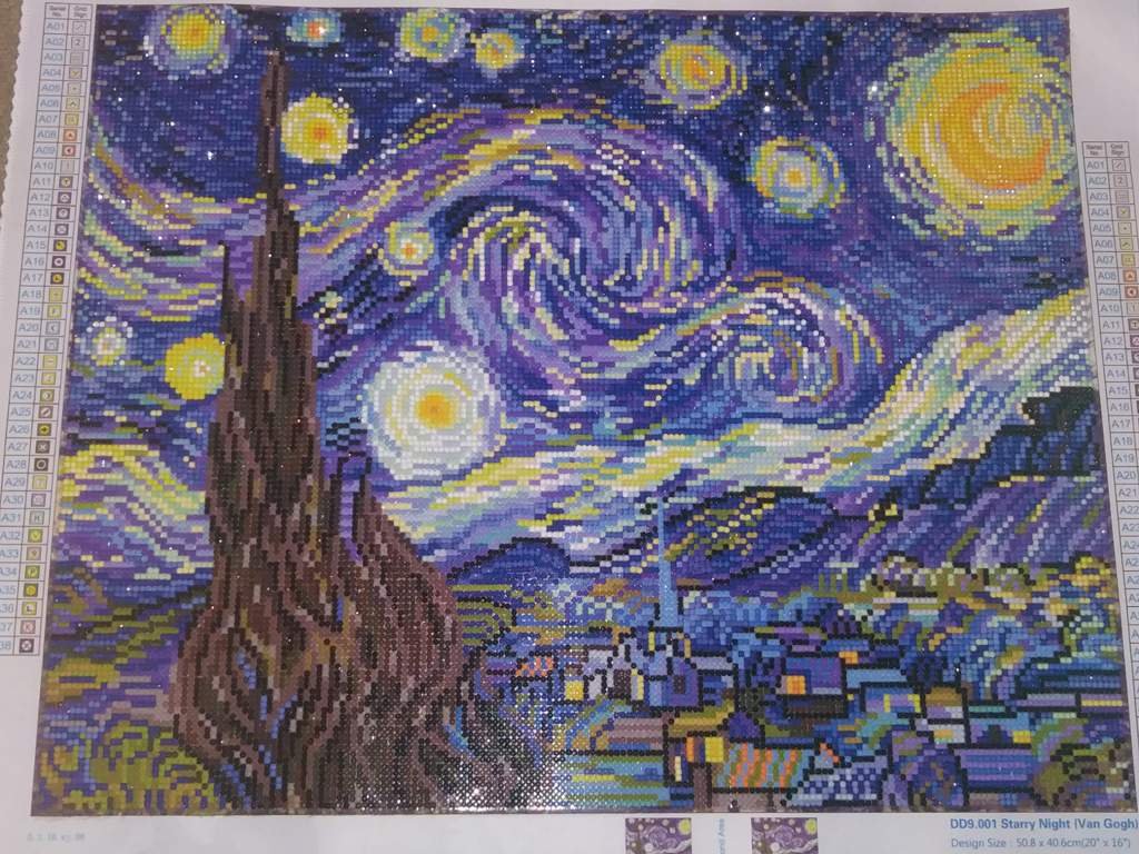 Diamond Painting Emo burritos Amino