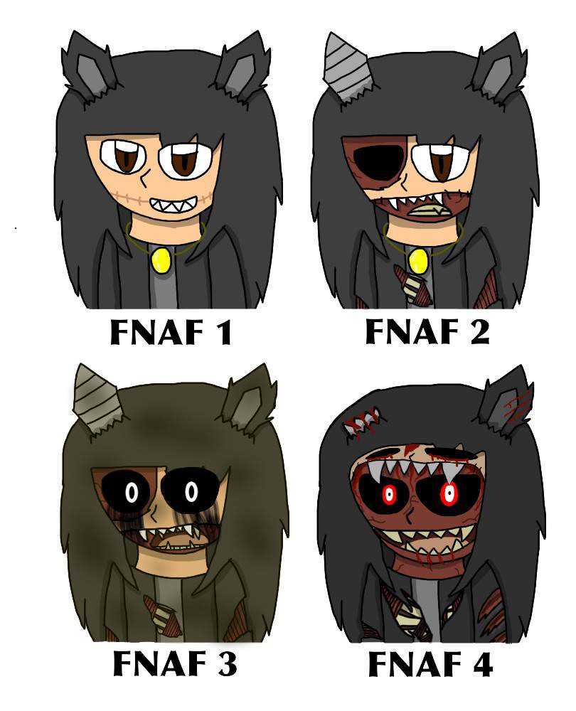 Fnaf 0 Forms In Other Fnaf Games Kuro Five Nights At