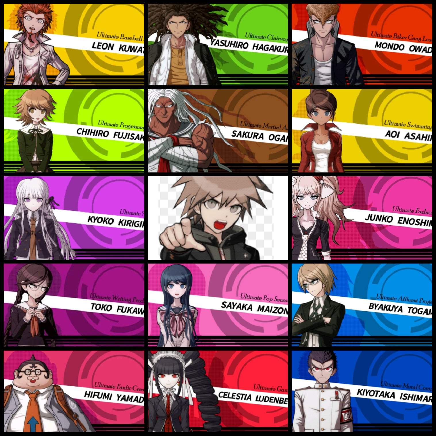 Featured image of post Danganronpa Season 1 Characters All my sweeties together this is so great