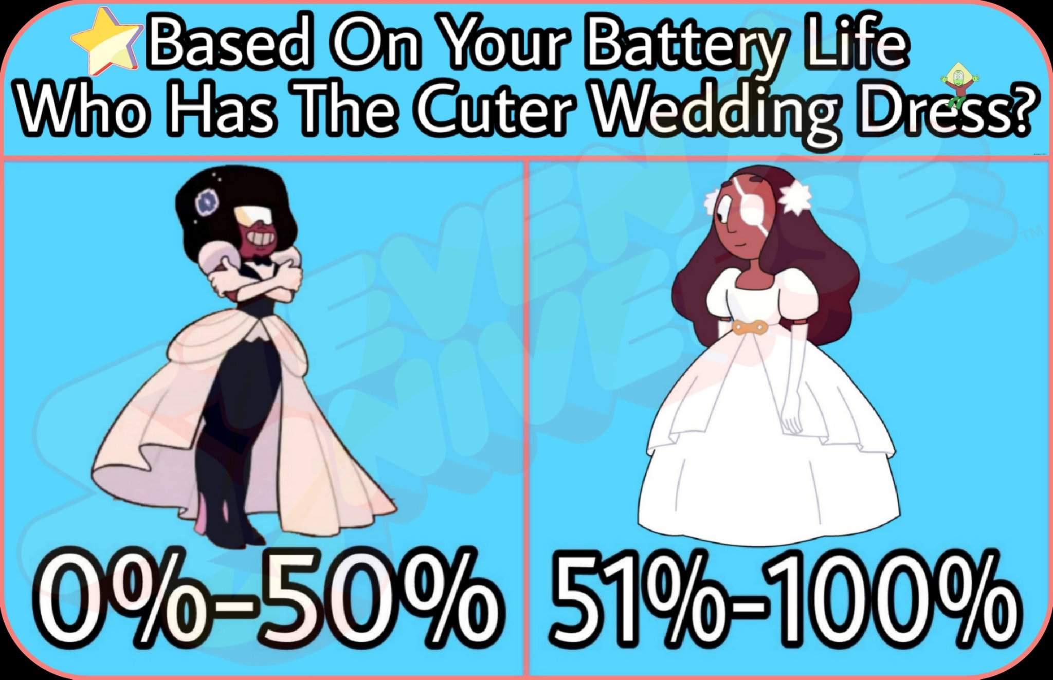Based On Your Battery Life, Who Has The Cuter Wedding Dress ...