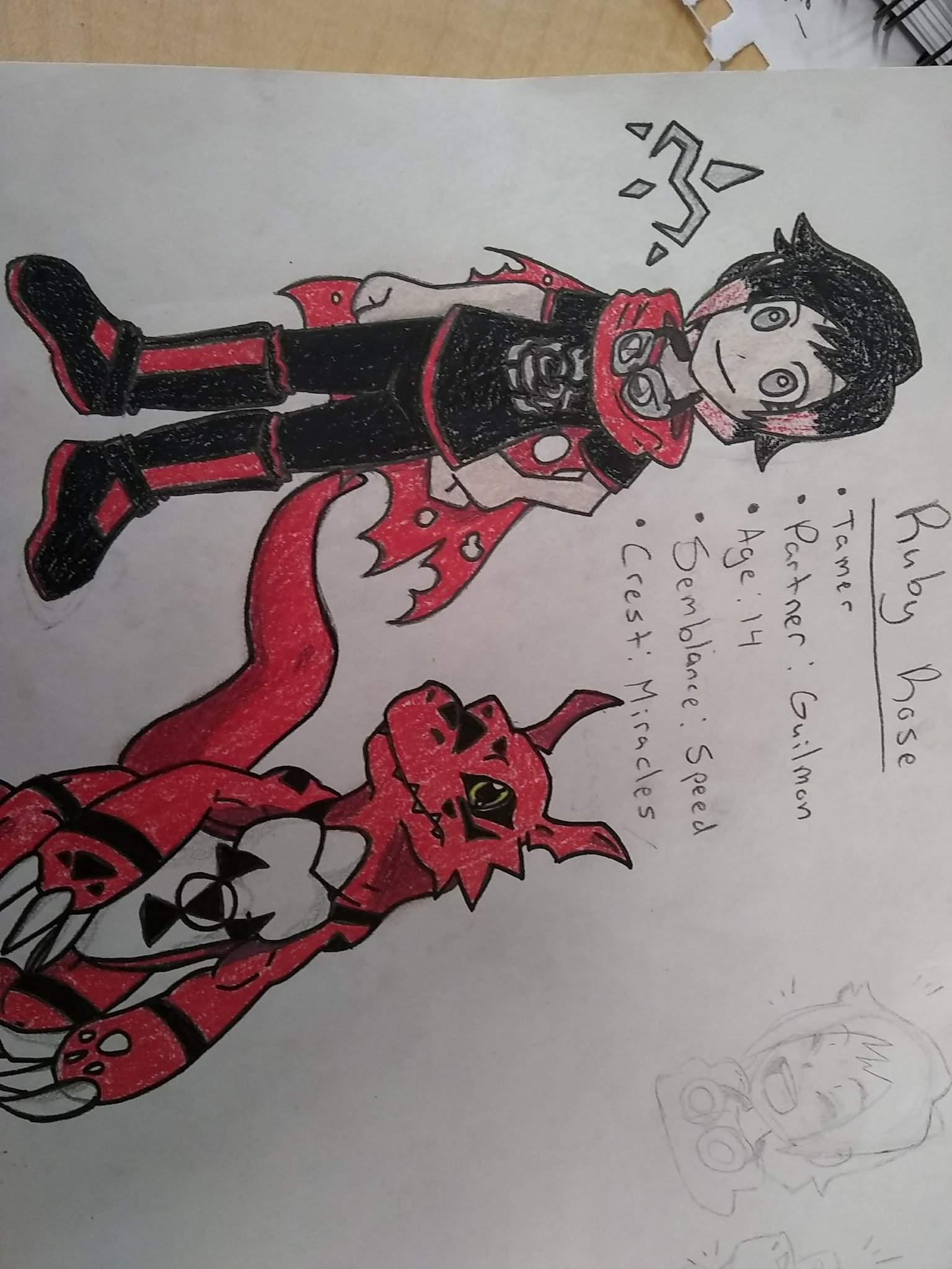 Rwby X Digimon Crossover Ruby Rose And Guilmon Rwby Amino 1701