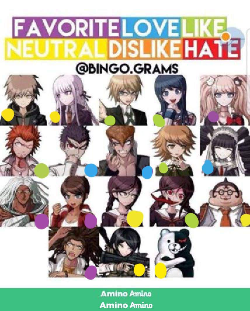 Danganronpa goodbye despair