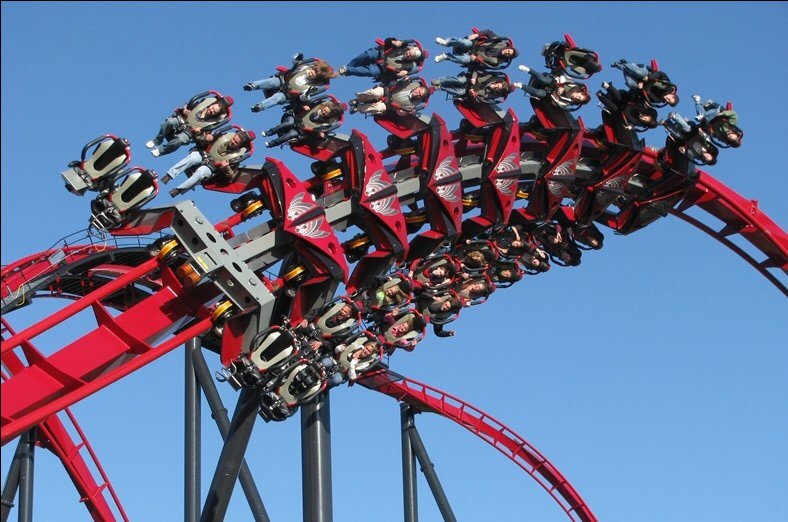 A Wing Coaster is a type of steel roller coaster manufactured by Bolliger &...