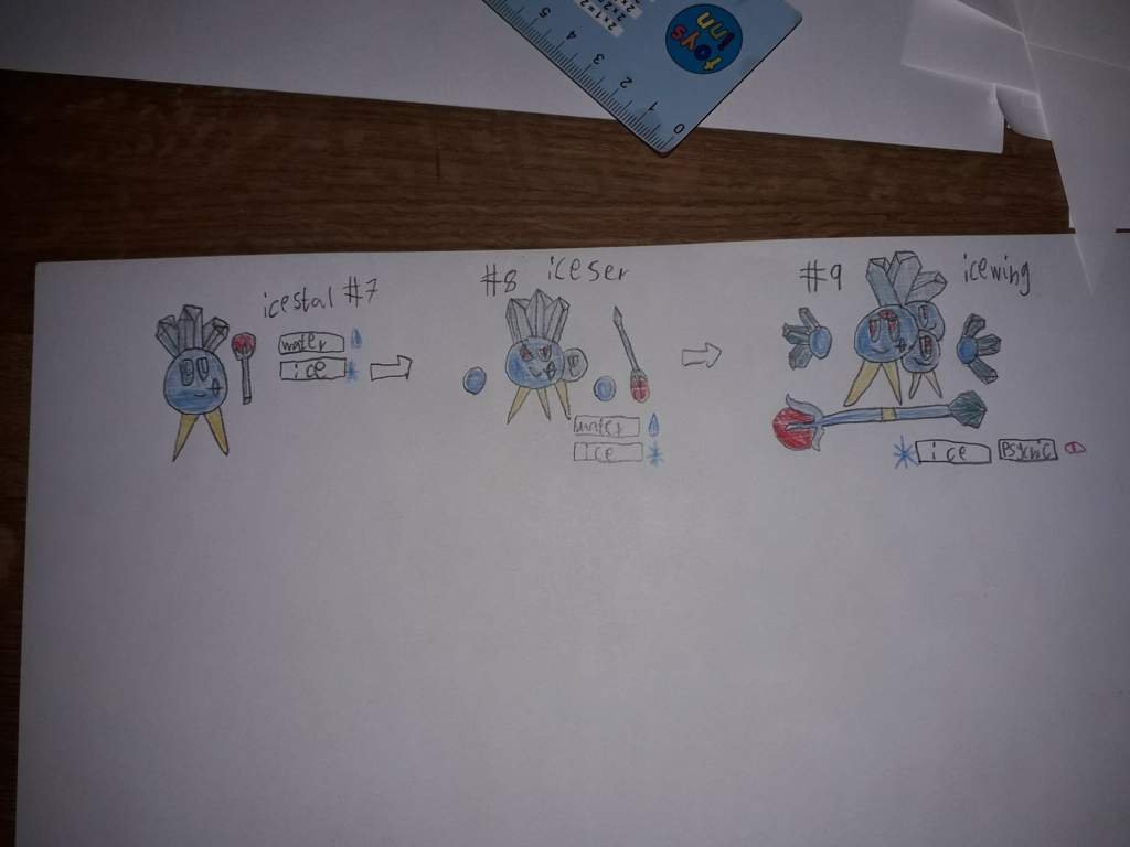 My fanmade pokemon starters Wiki Pokémon Amino