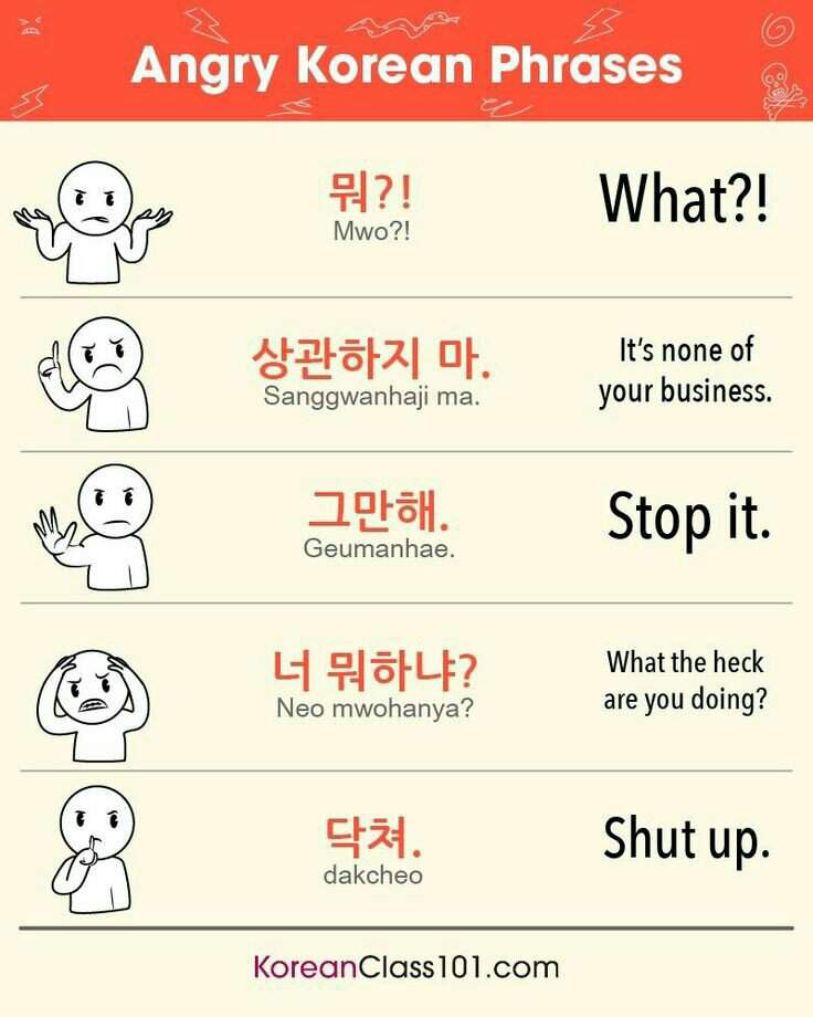 Simple Korean Phrases For Beginners