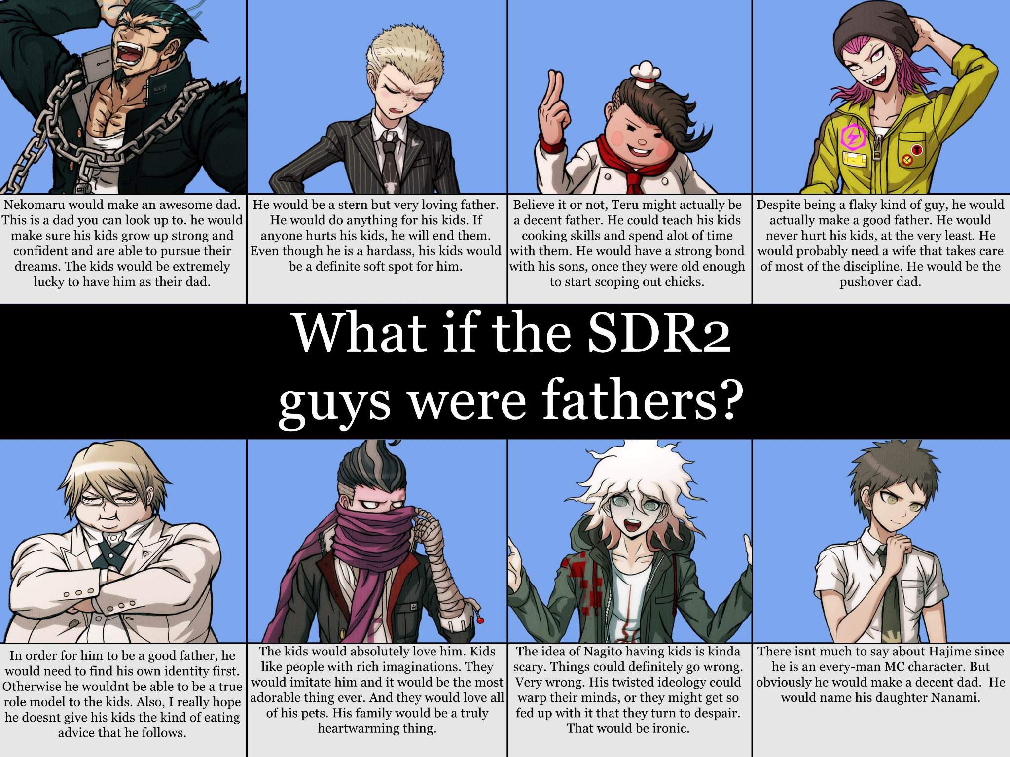 sdr2 figures