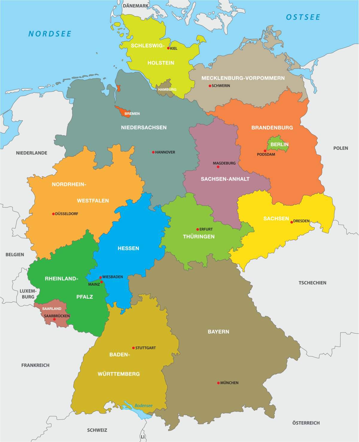 Germany - Regional Identities & How we view each other | Language