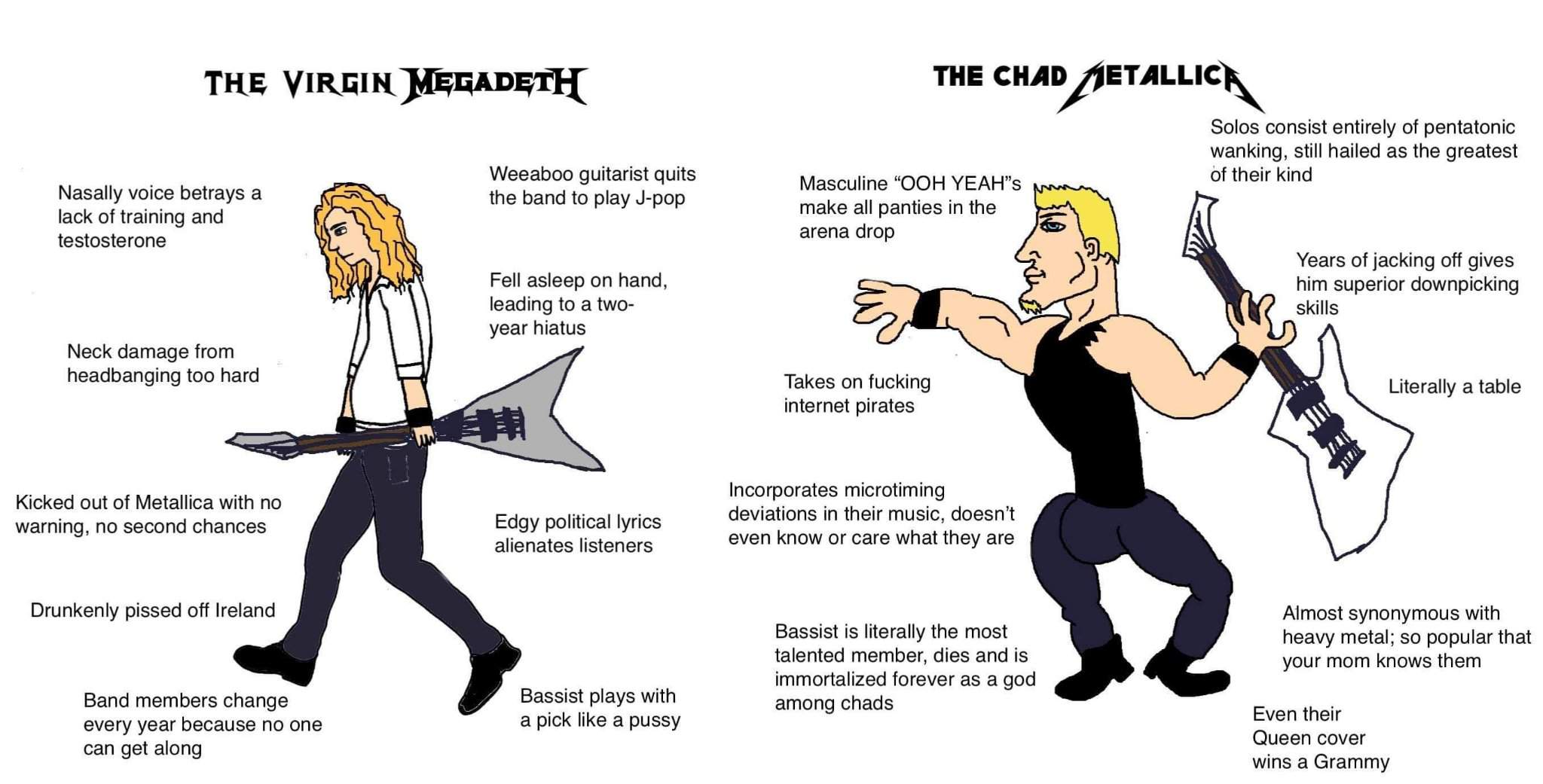 Chad Megadeth