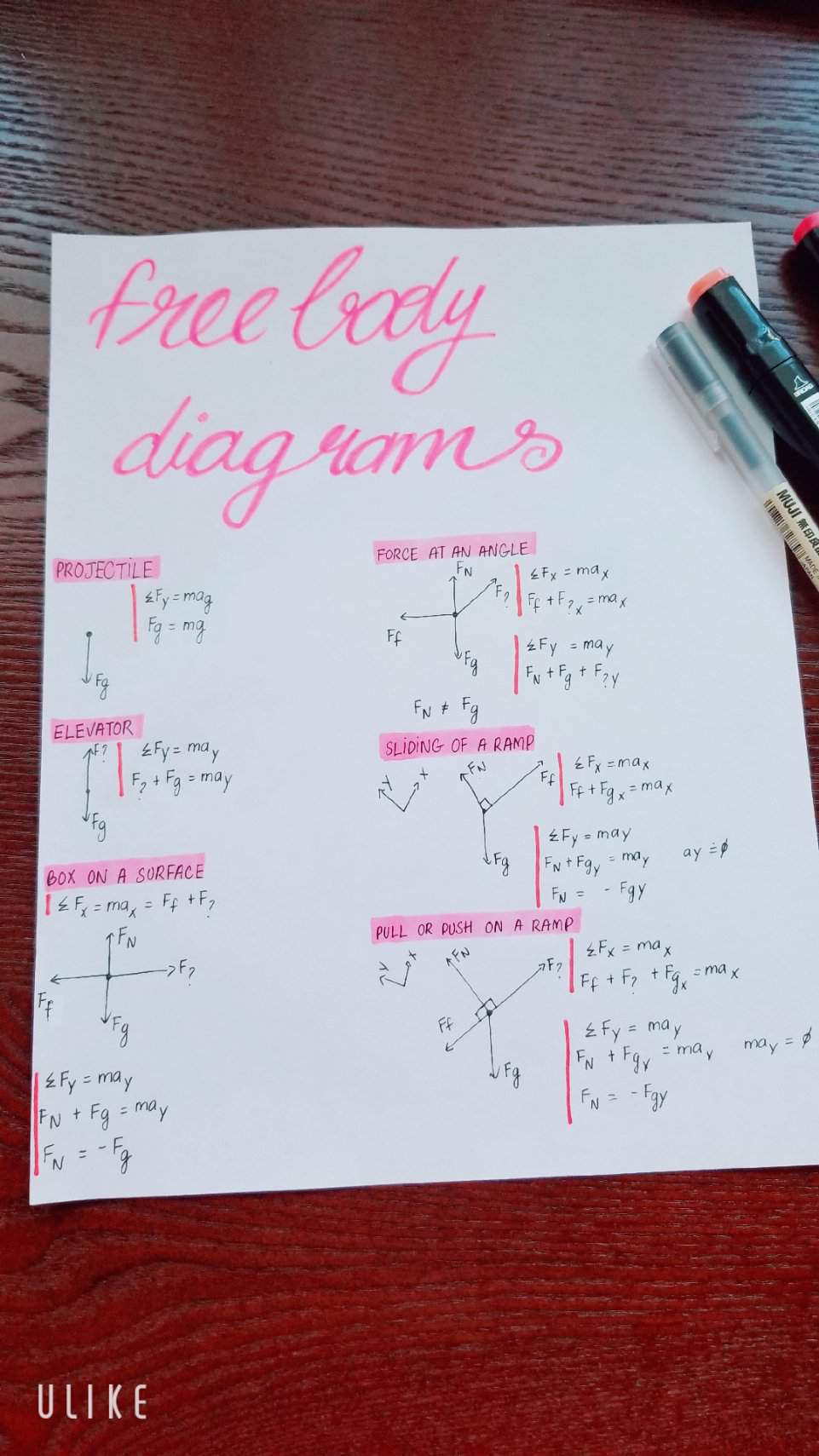 ap-physics-cheatsheet-studying-amino-amino