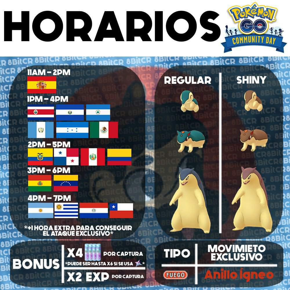 REPASO POR LOS HORARIOS DEL COMMUNITY DAY CYNDAQUIL. Pokémon •GO• Amino