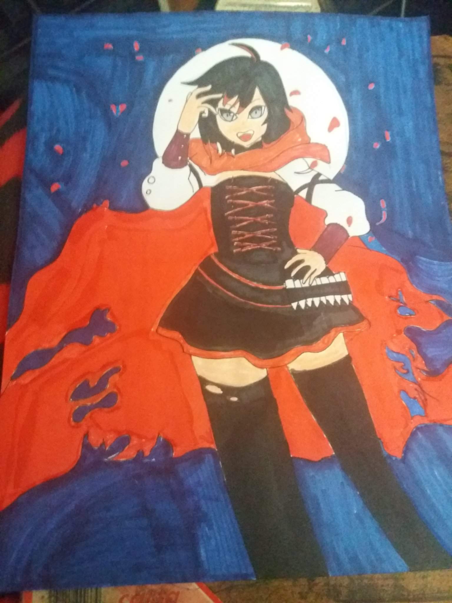 Mi Primer Dibujo Rwby En Español Amino 1604