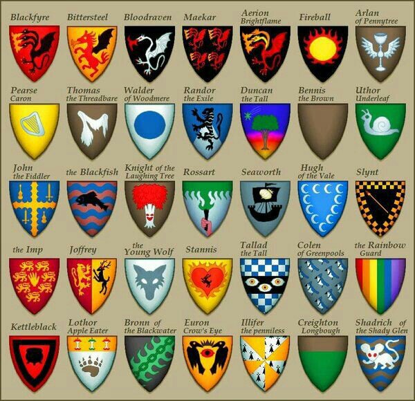 ck2 duchy coats of arms