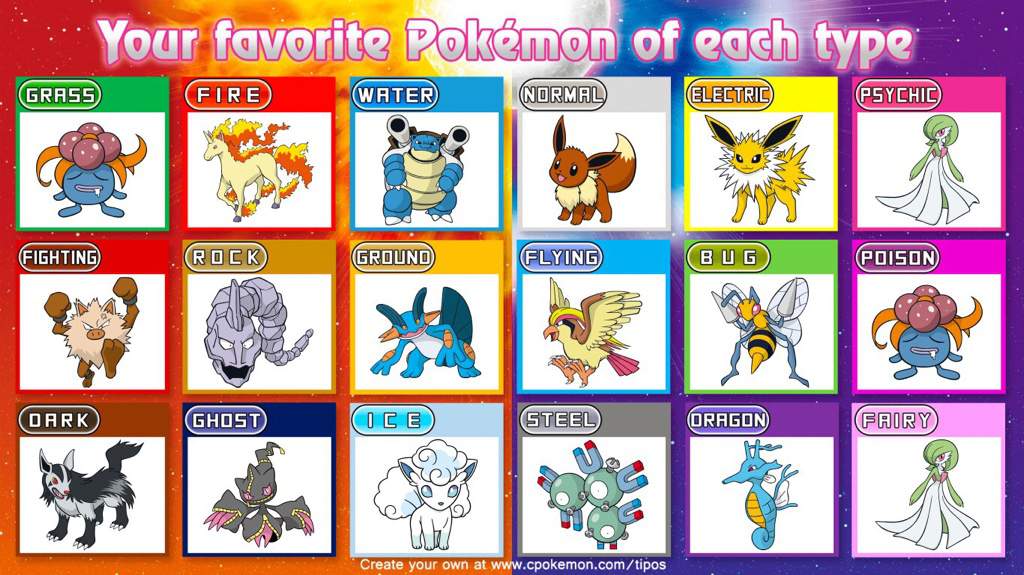 Favorite Pokémon of each type Pokémon Amino