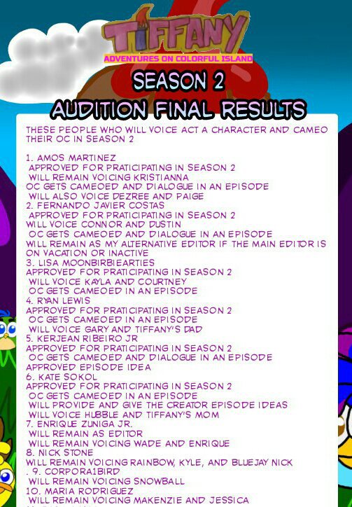 Final Results Angry Birds Real Fan Amino Amino 6229